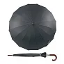 EVITA Umbrella  with 16 ribs
