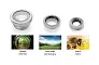  Lenses set FX
