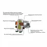 CELLBIKE mobile phone holder on wheel