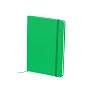 Baccata notes od RPET-a