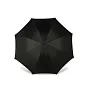  Manual umbrella