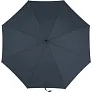  Automatic umbrella