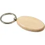  Keyring