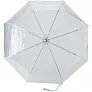  Manual umbrella