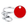  Keyring with shopping cart coin
