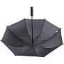  Automatic umbrella