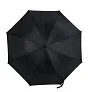 Manual umbrella
