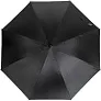  Automatic umbrella
