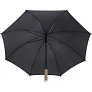  Automatic RPET umbrella