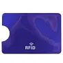  Credit card holder, RFID protection