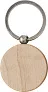  Keyring