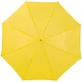  Automatic umbrella