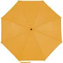  Automatic umbrella