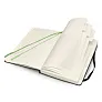  Moleskine Dessert Journal, notes za recepte