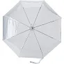 Manual umbrella
