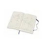  MOLESKINE dnevnik A5