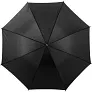  Automatic umbrella