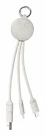 USB kabel