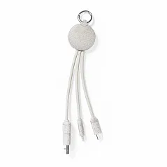 Kabel za punjenje od pšenične slame