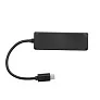 Gerard RABS USB and USB type C hub