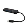 Gerard RABS USB and USB type C hub