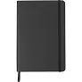  A5 notes