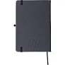  A5 notes