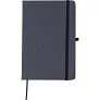 A5 notes
