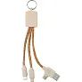  Pluteni kabel za punjenje