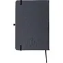  A5 notes