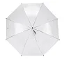 FOLI Umbrella