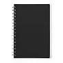  RPET notes A5
