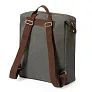  Ruksak za 15" laptop