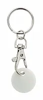 trolley coin keyring