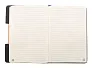 Bothom A5 RPET notes