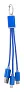 Scolt USB kabel