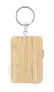 Edulis keyring USB charger cable