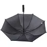  Automatic umbrella