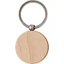  Keyring