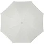  Automatic umbrella