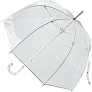  Manual umbrella