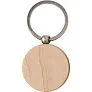  Keyring