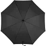  Automatic umbrella