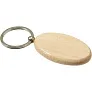  Keyring