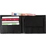  Wallet, RFID protection
