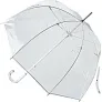  Manual umbrella
