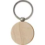  Keyring