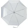 Manual umbrella