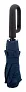 Carabell RPET umbrella