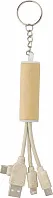 Držač ključeva USB punjač
